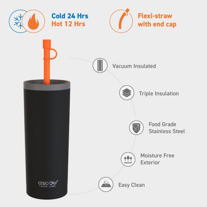 ASOBU Super Sippy - ICT200 - Image 2