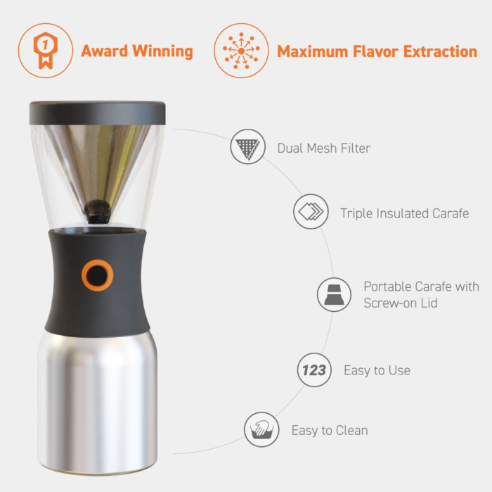 ASOBU Coldbrew Insulated Portable Brewer - KB900 - Image 2