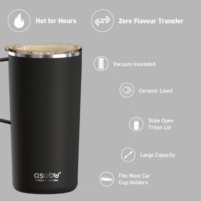 ASOBU Tower Mug - SM90 - Image 2