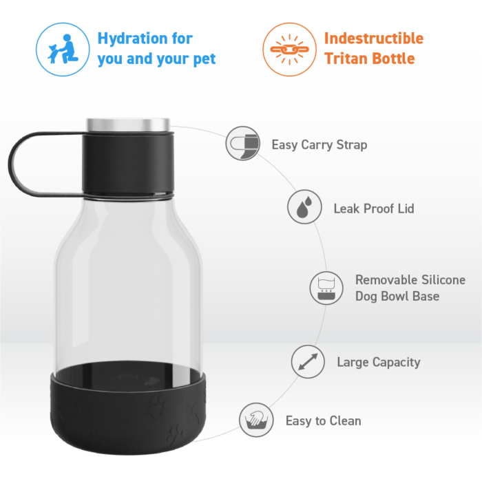 ASOBU Gamelle pour chien Bottle Lite - TWB20 – Image 2