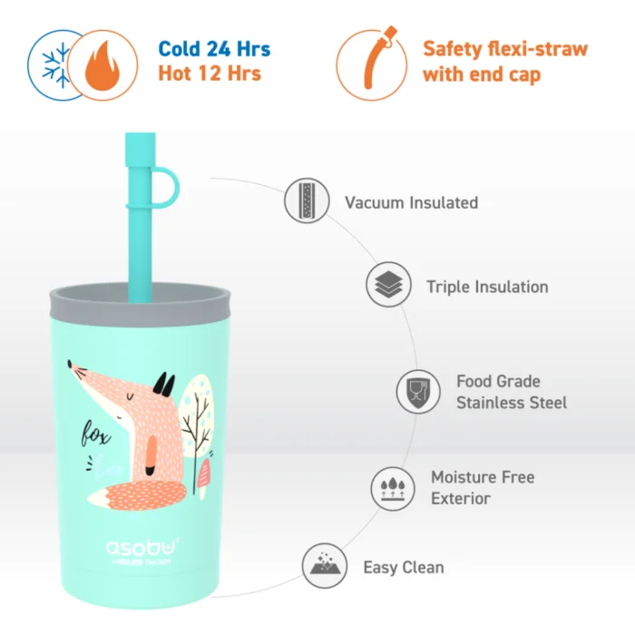 ASOBU Mini Sippy- ICT30 – Image 3